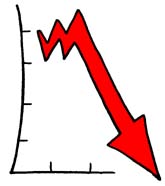 ChartDown